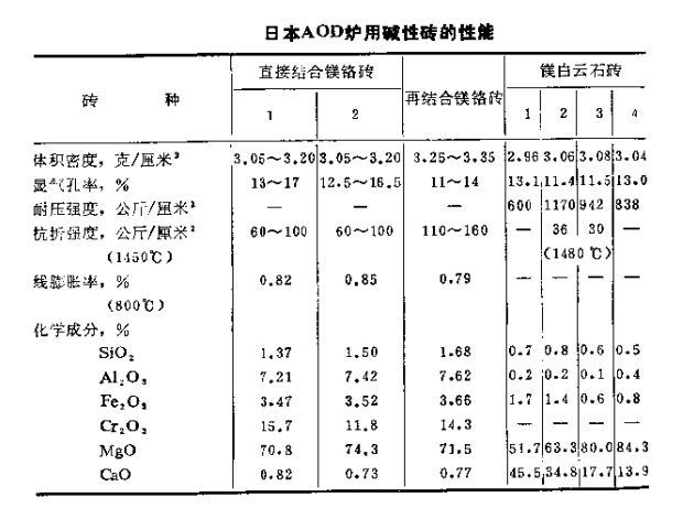 表4-15.png