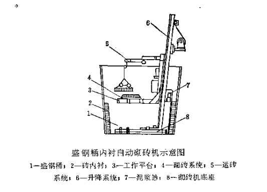 5-3圖.png