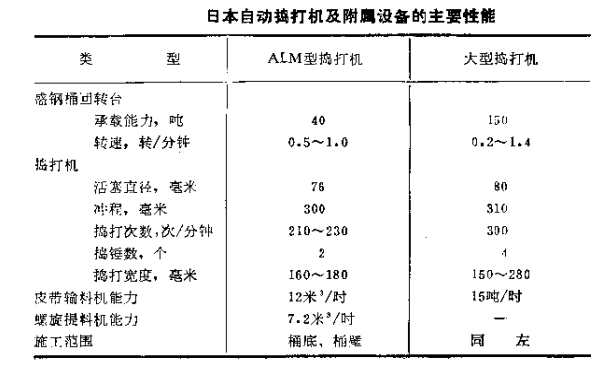 表5-7.png