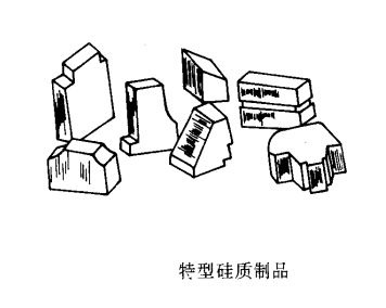 工業(yè)窯爐用特型耐火磚