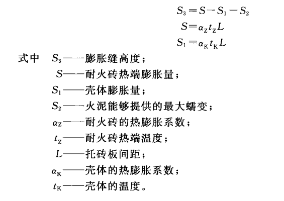 耐火磚