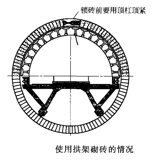 耐火磚